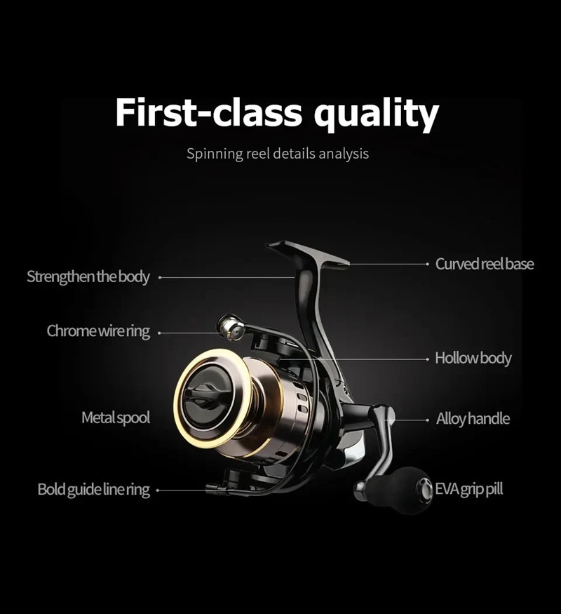 OKUMA YENİ Balıkçılık Makarası - Surf Reel incelemesi ve fiyatı