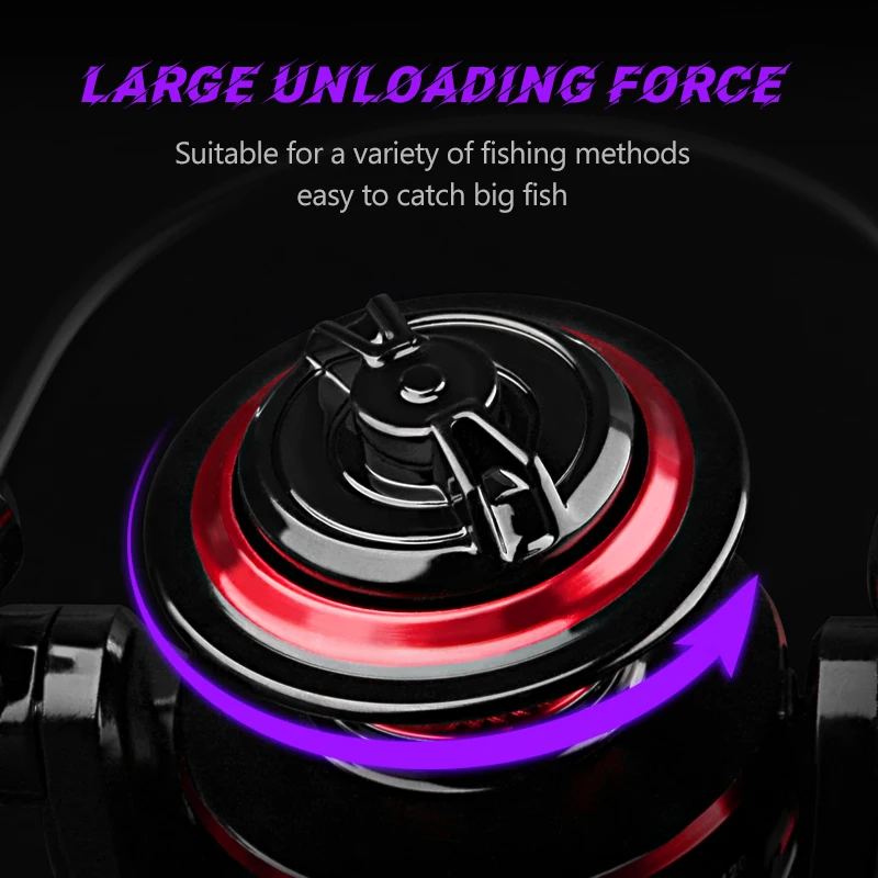 DEUKIO Balıkçılık Reel 2000-70 - Surf Reel incelemesi ve fiyatı