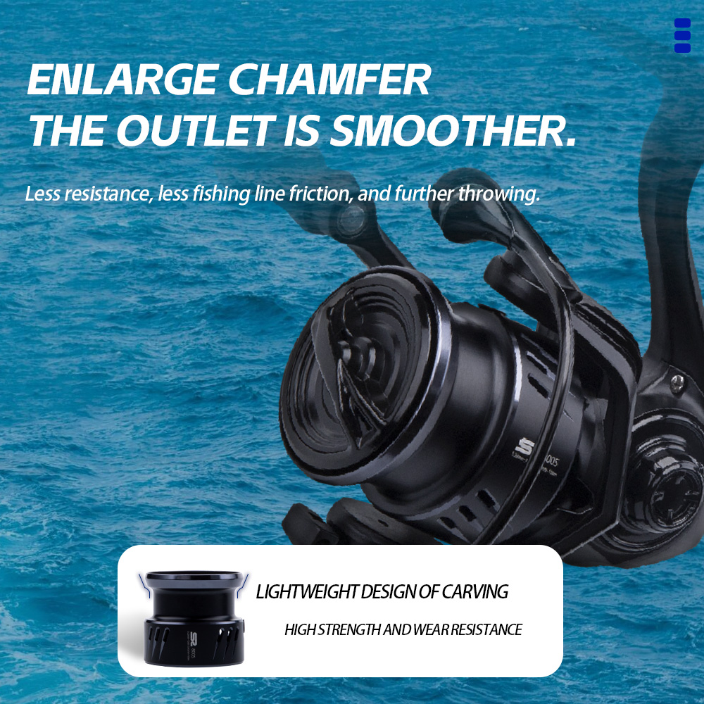 FISHINGFANS 800S 1000S 1500S 2 - Reel Drag Knob incelemesi ve fiyatı