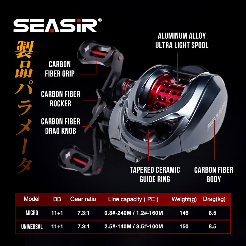 Seasir Mansory Baitcasting Bal - Ice Fishing Reel incelemesi ve fiyatı