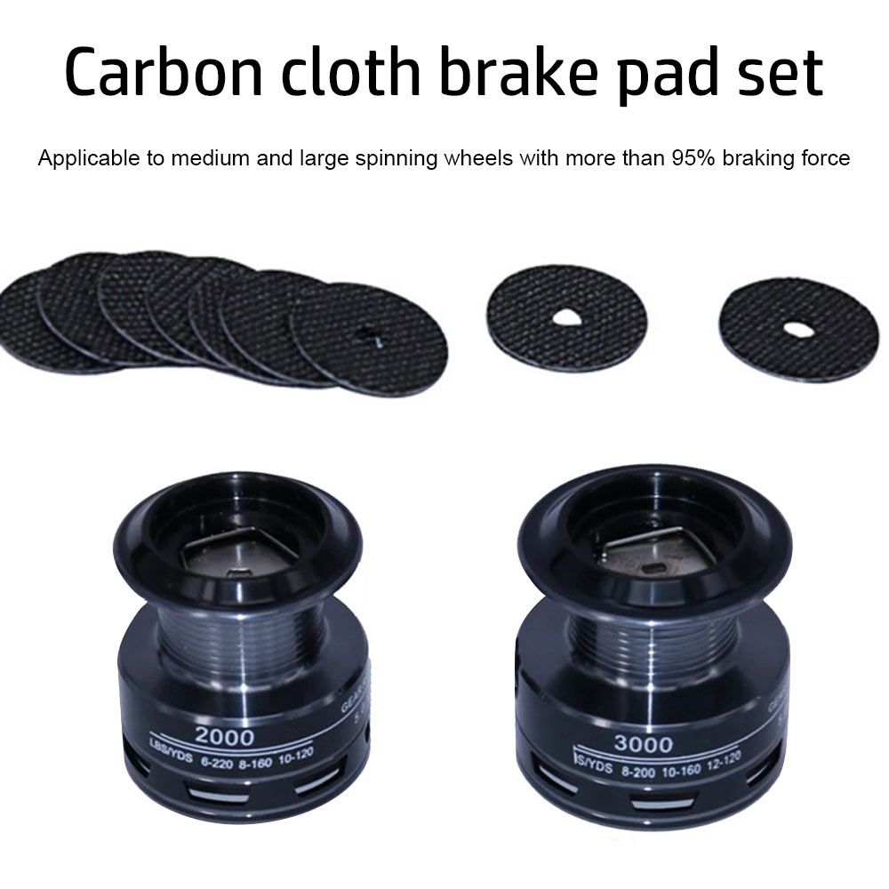 Makara fren balataları makara  - Reel Repair Kit incelemesi ve fiyatı