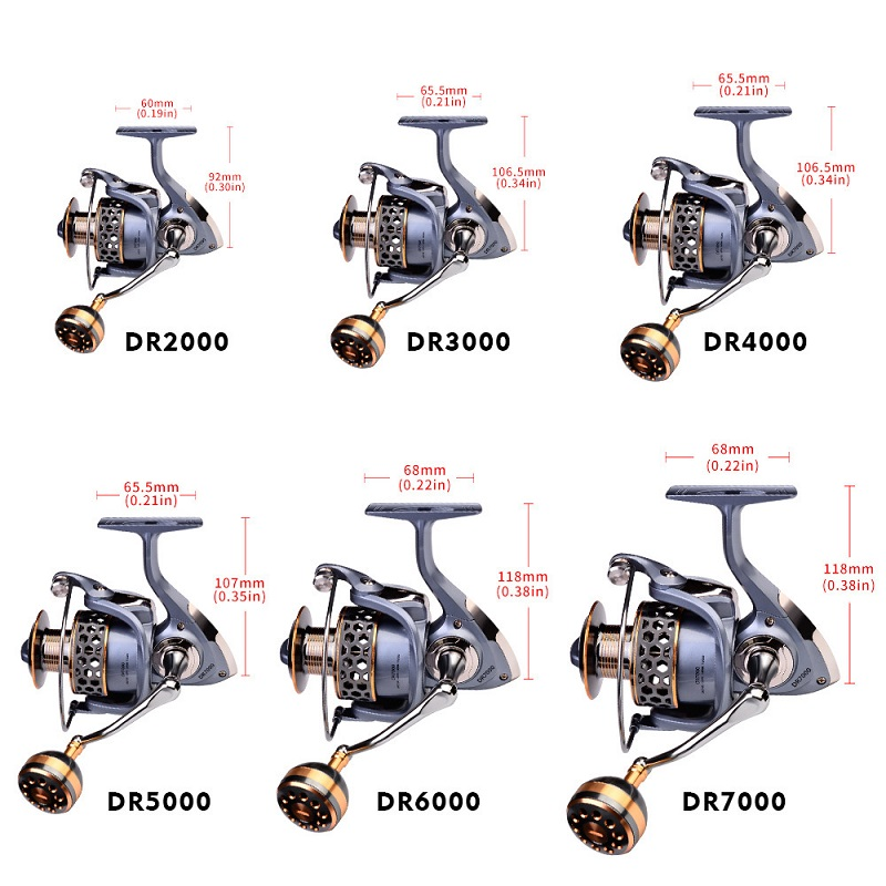 Uzun Atışlı Spinning Makarası  - Reel Drag Knob incelemesi ve fiyatı