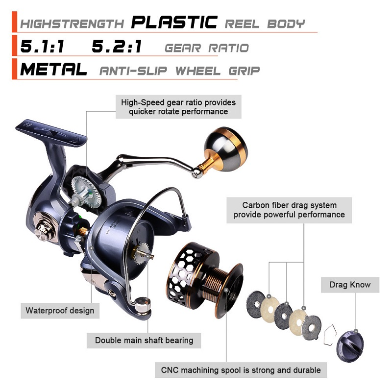 Uzun Atışlı Spinning Makarası  - Reel Drag Knob incelemesi ve fiyatı