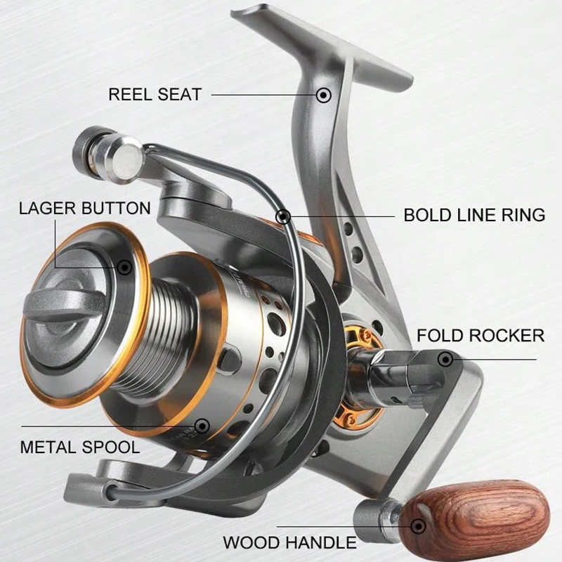 BILLINGS İplik Makarası 12KG M - Surf Reel incelemesi ve fiyatı