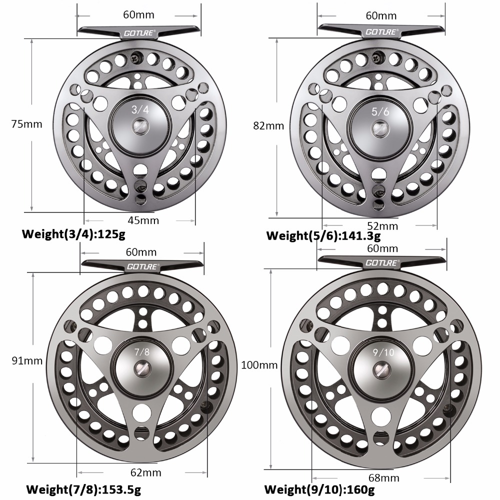 Goture Sinek Balıkçılık Reel 3 - Reel Spare Spool incelemesi ve fiyatı