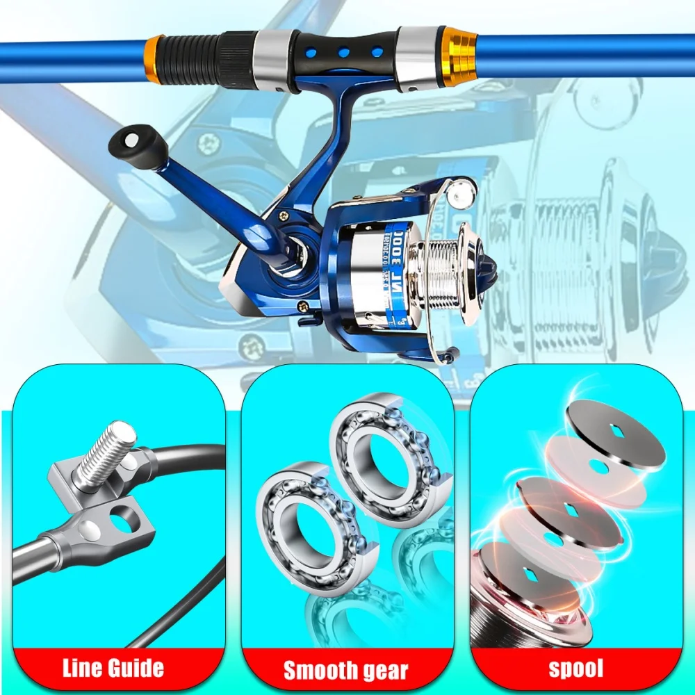 2.1-3.6M Teleskopik Cam Elyaf  - Spincast Reel incelemesi ve fiyatı