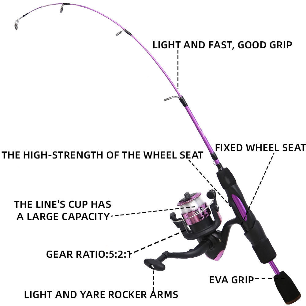 Buz Olta Makarası Combo 68 cm  - Ice Fishing Reel incelemesi ve fiyatı