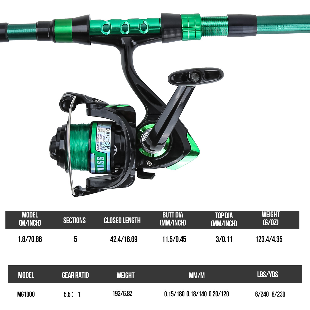 1.8 Metre Yeşil Karbon Fiber T - Conventional Reel incelemesi ve fiyatı