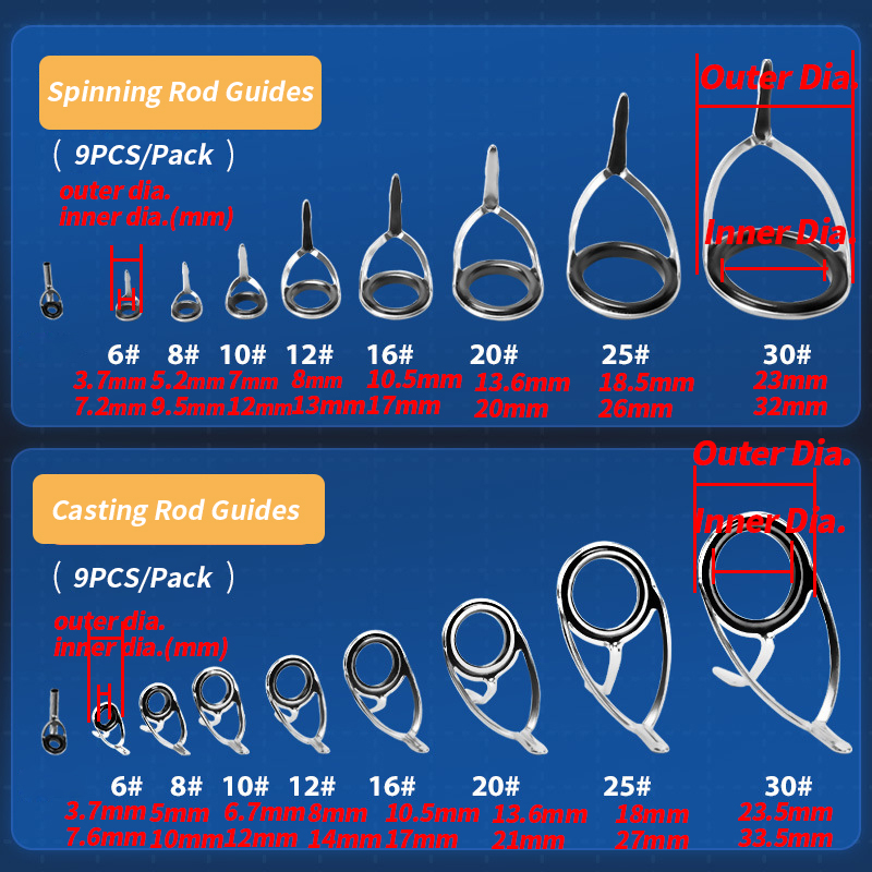 9 adet olta kılavuzları halka  - Reel Repair Kit incelemesi ve fiyatı