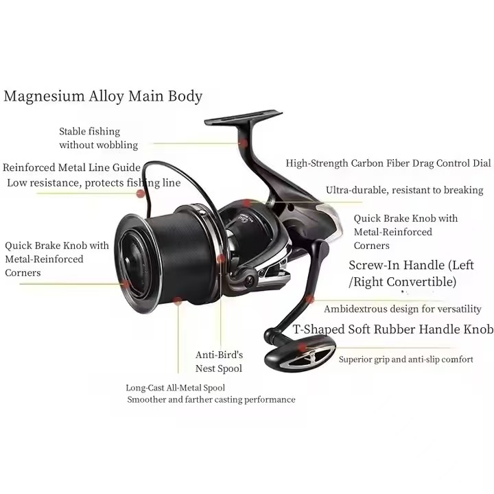 Balıkçılık Makarası Sazan Yeni - Reel Spare Spool incelemesi ve fiyatı
