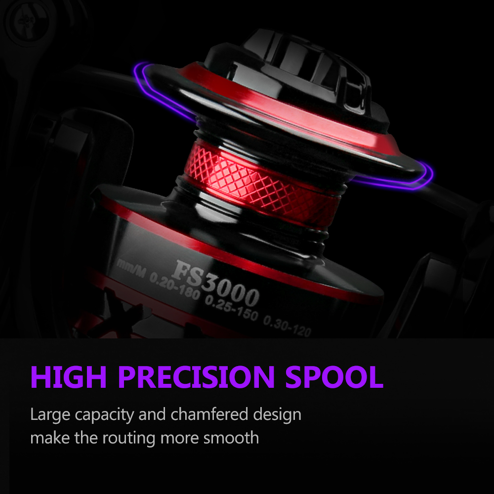 DEUKIO Dayanıklı Bilyalı Rulma - Ice Fishing Reel incelemesi ve fiyatı