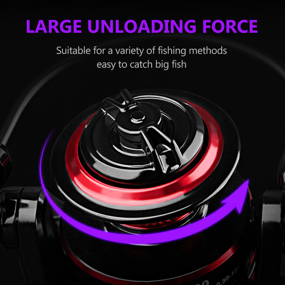 DEUKIO Dayanıklı Bilyalı Rulma - Ice Fishing Reel incelemesi ve fiyatı